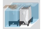 BIO-CEL - MCP - Mechanical Cleaning Process