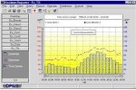 EnviMan Reporter Manager