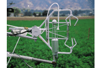Eddy Covariance
