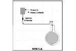 Interstitial Leak Alarm