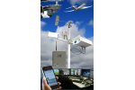 OSi - AWS-432 AWOS - Advanced / Best-Value Automated Weather Observing System