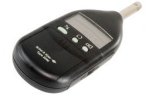 Type 2240 - Class 1 Sound Level Meter