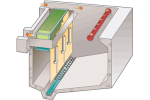 EWT Aerplate - High Efficiency Grit Separator