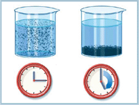 sedimentation process