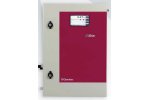 Online Analysers