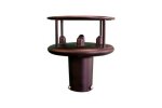 USWSC- Ultrasonic Wind Sensor