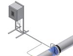 CO2 pH Control System