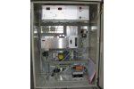 HOFGAS - Assay Gas Analysis