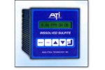 A15/66 Residual Sulfite Monitor