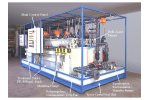 batchTREAT - BT125 - Duplex Batch pH Adjustment System