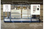 batchTREAT BT125 with Influent Equalization
