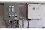 Model AB-100 - Wall Mount Continuous Landfill and Bio-gas Monitoring System