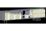 SYNERGY - Mobile Wastewater Treatment System