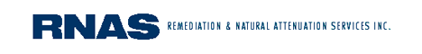 Aerobic and Anaerobic Products for In-situ Bioremediation