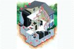 Wastewater Treatment Systems