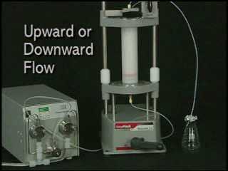 Flash Chromatography - Upward or Downward Flow