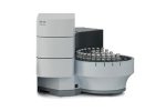 HS-20 - Headspace Samplers