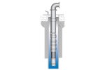 Submersible Turbine Pumps