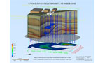 3D Visualization