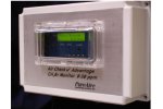 Air Check  - Advantage - Freon Gas Monitor (Freon 123, Freon 134a)
