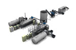 Ecomation - Waste to Energy Systems
