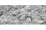 Silicon Carbide