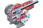GR Double Helical, Rotary Gear Pump