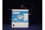 Compact Digital Air Flow Calibrators