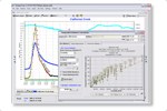 Hydrology Monitoring Data Management And Analysis Software