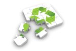 Environmental Management System