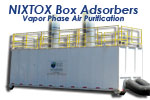NIXTOX Box Adsorber - NB8, NB-12, NB 20 - NIXTOX box modular activated carbon box adsorbers