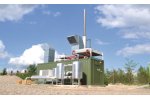 Gas Engines for Biogas CHP