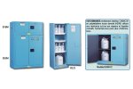 Range 4 - FM Safety Cabinets For Corrosive Products