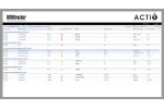BOMtracker - Bill of Materials Software