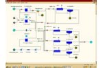 STOAT - Dynamic Modelling of Wastewater Treatment Plants