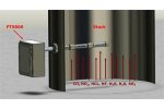 Cerex - FT5000 CEM - Continuous Emissions Monitor for Cross Stack Applications