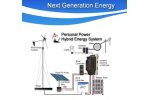 Hybrid Power Systems