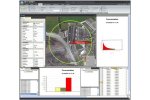 BREEZE - Incident Analyst