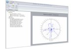 BREEZE - AERSCREEN - Air Quality Dispersion Model
