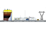 2G BIO-TEC - Renewable Energy Generation Technology