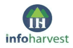 InfoHarvest Inc.: Decision Analysis Technology Company