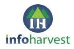 InfoHarvest Inc.: Decision Analysis Technology Company