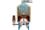 Nexterra - Gasification Technology