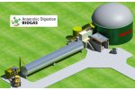 Anaerobic Digestion