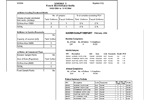 TIME Drinking Water Quality Reporting
