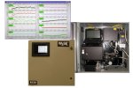 Water Infrastructure Sensing Equipment & NBCR (WISE)