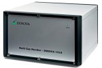 INNOVA - 1316 - Multi-Gas Monitor