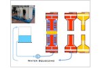 Membrane Filter Elements