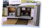 Chemical Dosing Range