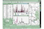 Hydro-Logic - HydroLog4 - Time-Series Database System